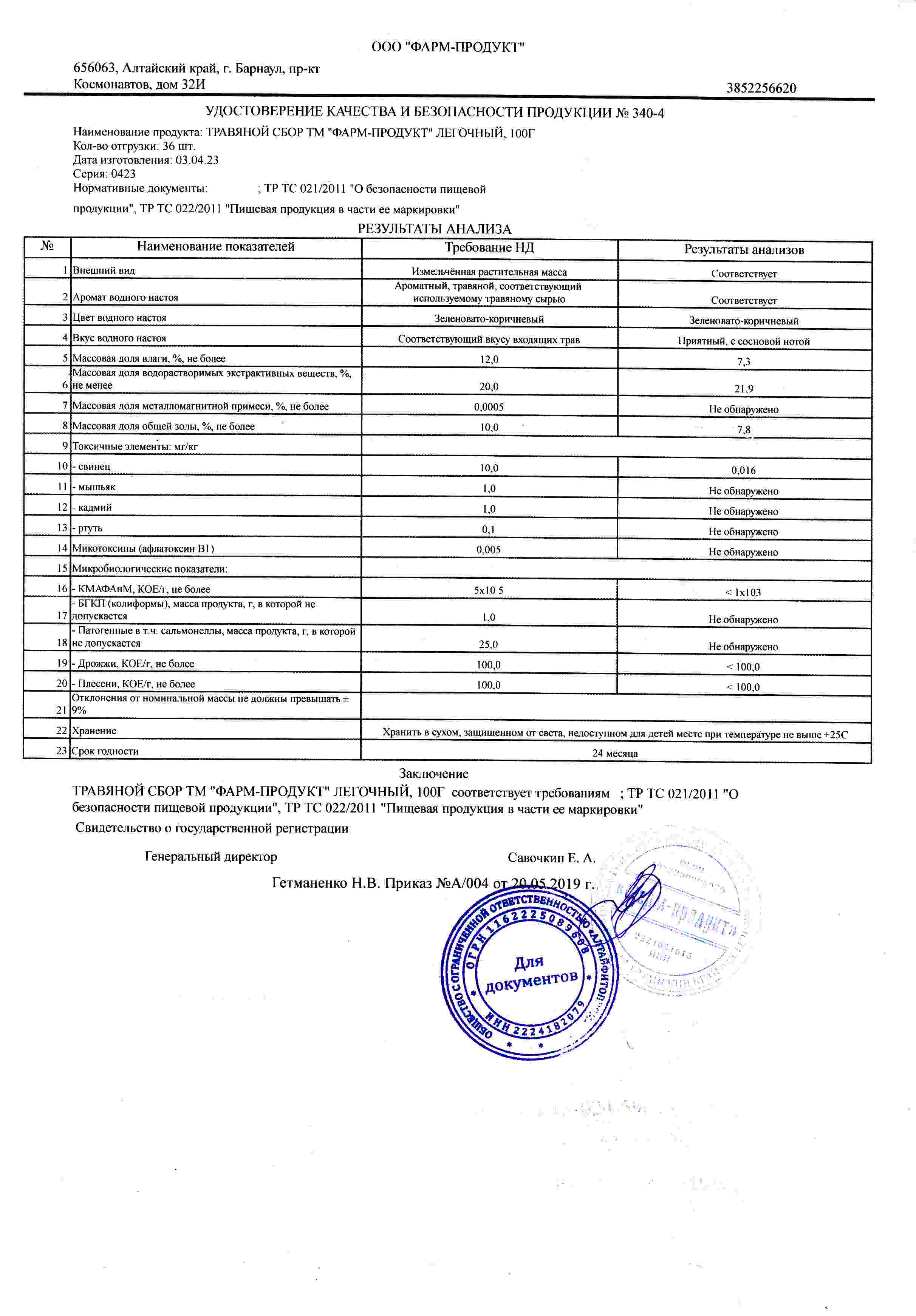 Паспорт №042023